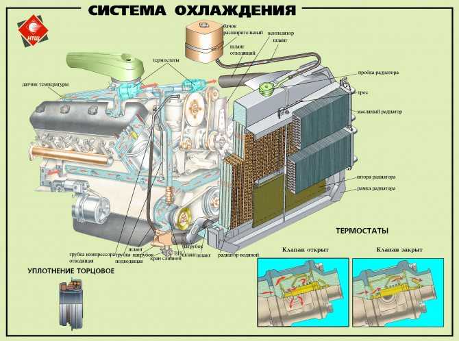 Что такое техническое устройство с водяным двигателем 8 букв