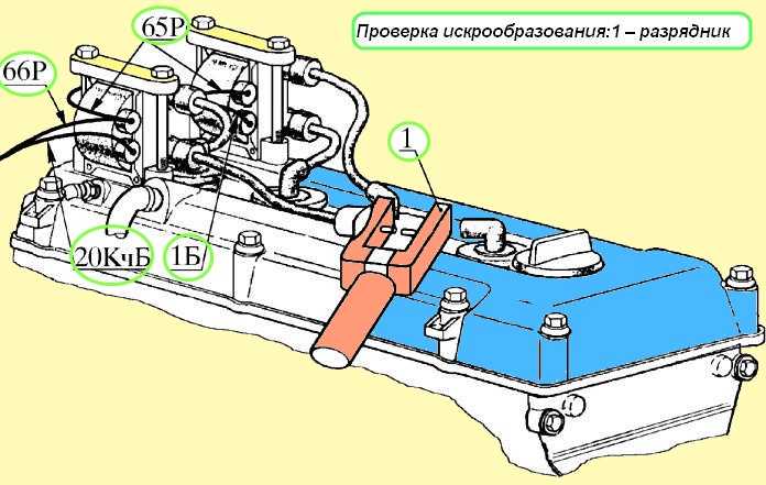 Обзор двигателей змз и умз — сравнение харатеристик, конструкции, отличия