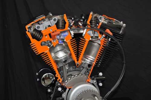 Четырехтактный двигатель: клапанный механизм