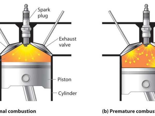 Причины детонации дизельного двигателя