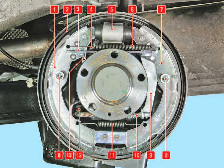 Тормозной механизм переднего колеса типа fs iii | тормозная система | руководство skoda