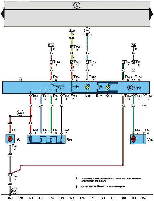 Электрическая схема управлением двигателя шкоды октавия