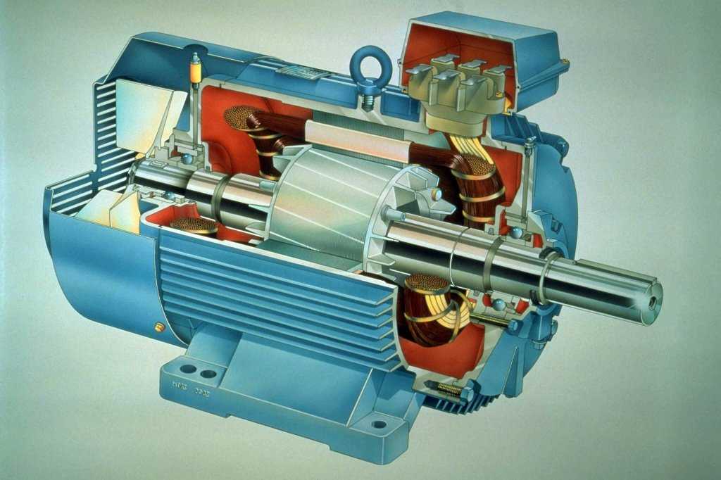 Фазы двигателей Электродвигатели осуществляют питание с помощью переменного тока Электродвигатели разделяются на синхронные и асинхронные, отличие этих