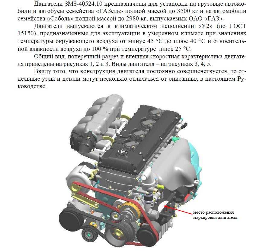 ✅ где номер двигателя змз 406 - tractoramtz.ru