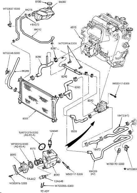 Проверки элементов системы охлаждения двигателя (силовой агрегат / охлаждение двигателя / форд фокус 1 1998-2004)