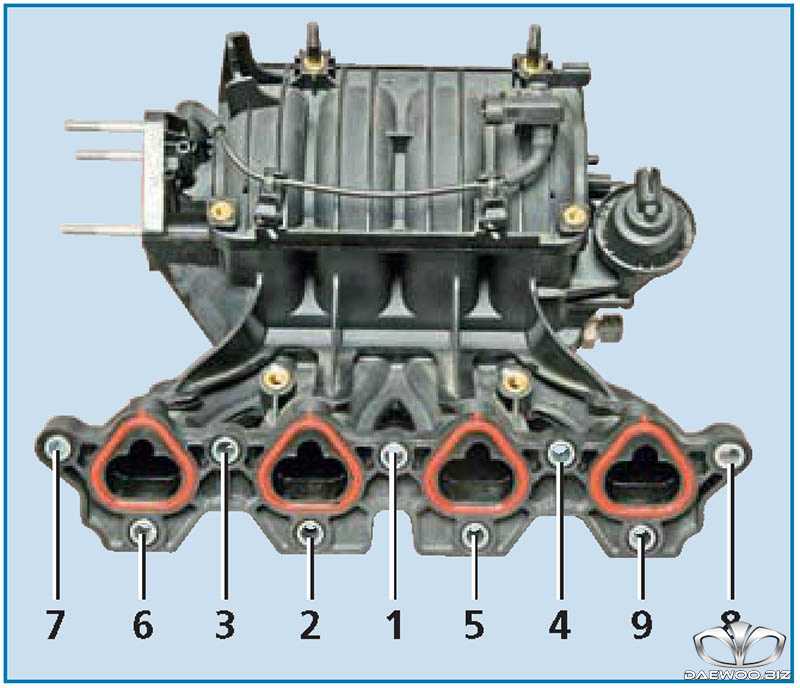 Skoda fabia: снятие верхнего кожуха двигателя - двигатель - инструкция по эксплуатации автомобиля skoda fabia
