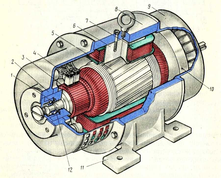 Универсальный двигатель