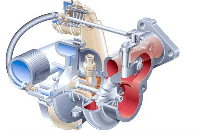 Принцип работы турбины на дизельном двигателе – турбобаланс
