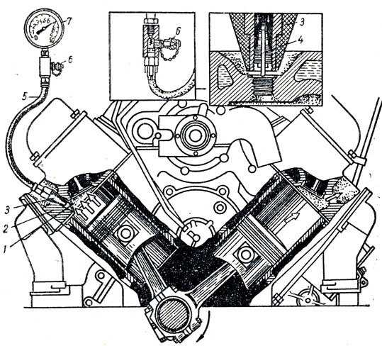 Как проверить компрессию двигателя камаз 740