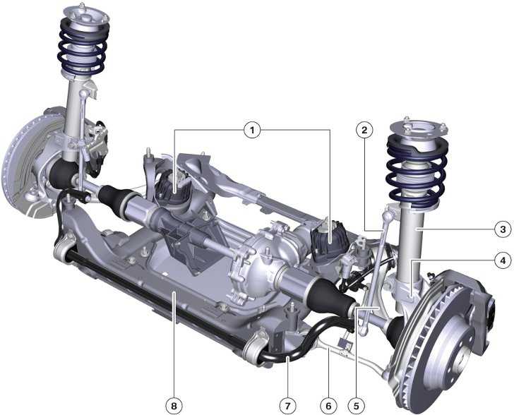 Снятие и установка кронштейна передней подвески | autofizik.ru  /  авторемонт