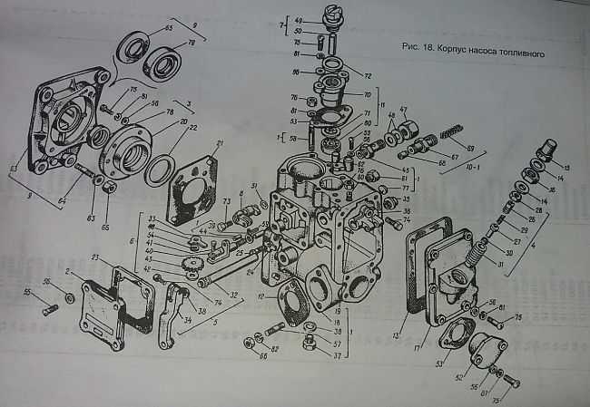 Характеристики двигателя д 21