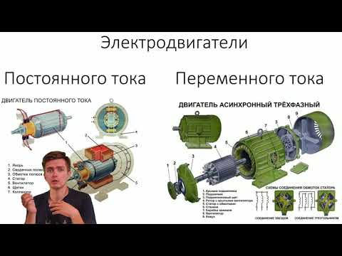 Что такое пусковой ток двигателя? — самэлектрик.ру