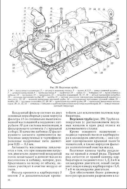 Регулировка клапанов на газ 53 | автомеханик.ру