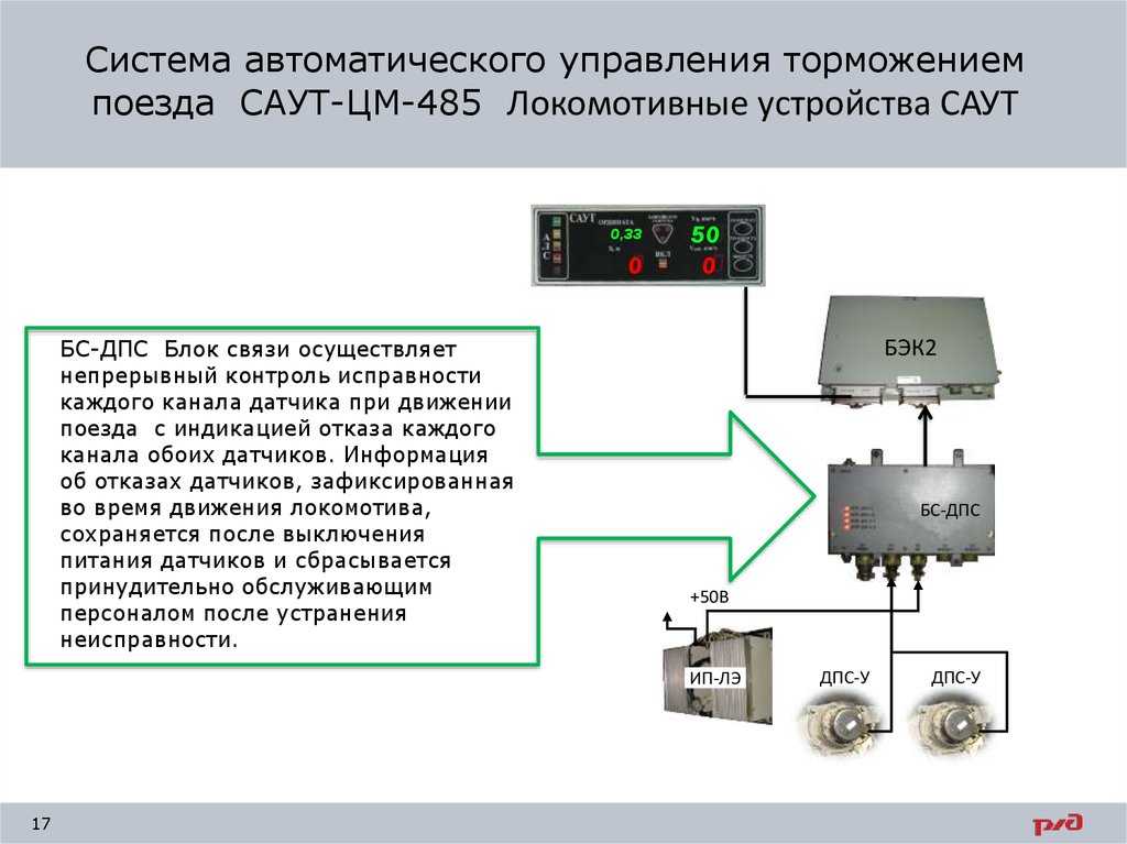 Проверка исправности функционирования, снятие, установка, разборка | skoda felicia | руководство skoda