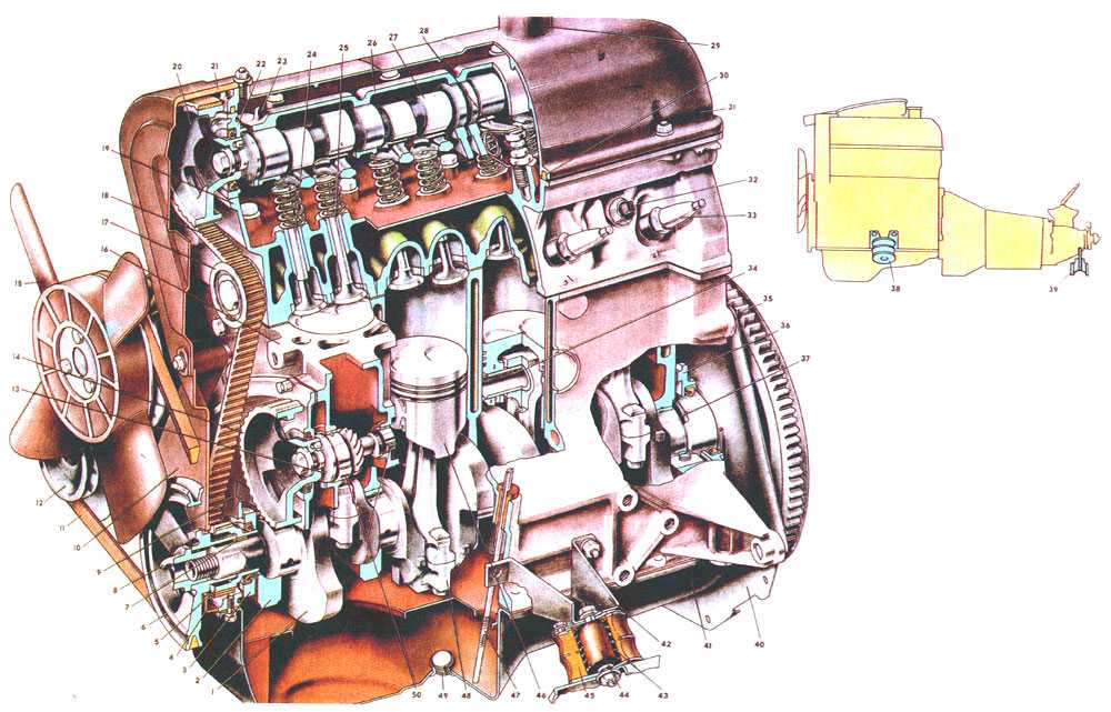 Двигатель ваз 2103: характеристики, неисправности и тюнинг